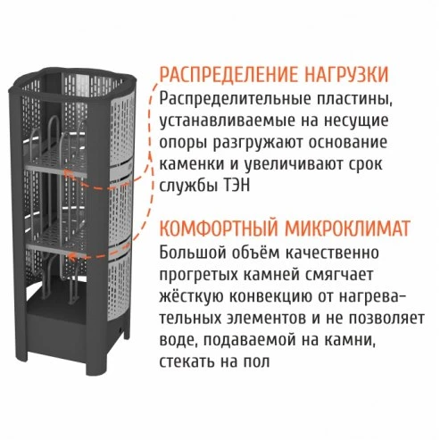 Электрическая каменка ГЕОС-Р 6